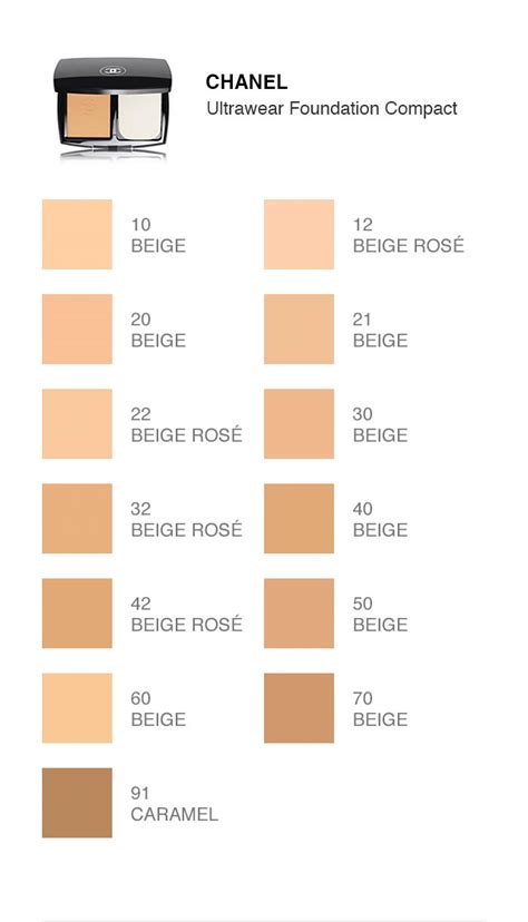 chanel makeup for mature skin|chanel foundation comparison chart.